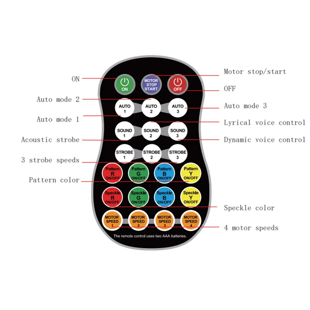 Party Light sDJ Disco lights Sound controlled stage light DJ Strobe lights Family Party Club Nightclub Karaoke atmosphere lights